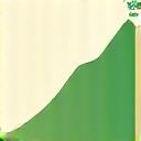 CO2排出量削減を示すグラフ